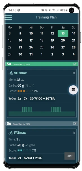 Piano di Allenamento su Mobile